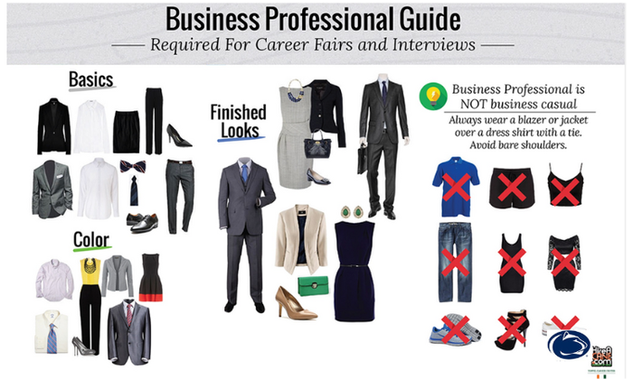 Examples of Professional Attire