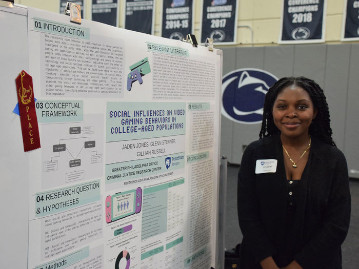 Abington undergraduate research