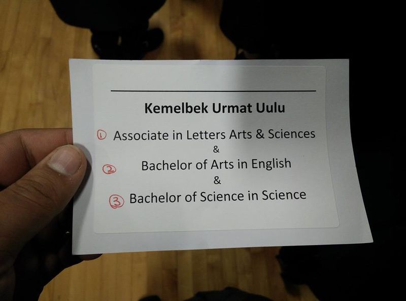 Kem Urmat degrees