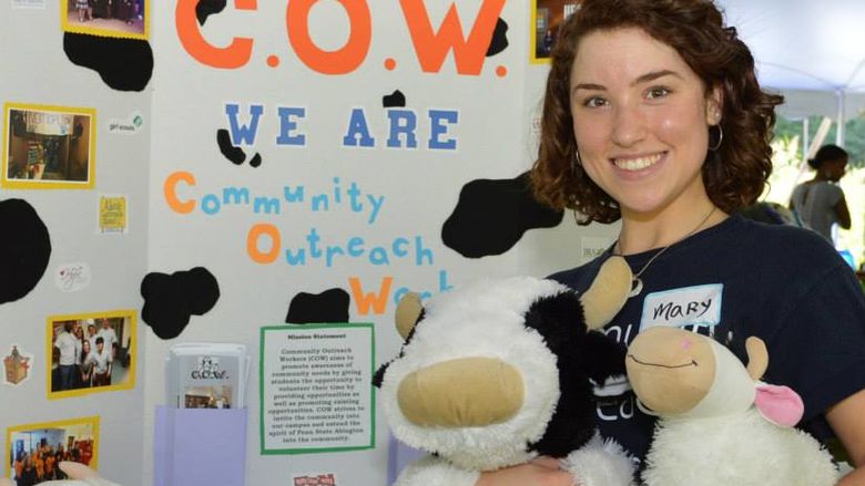 Involvement COW