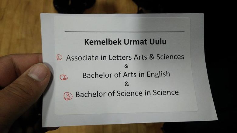 Kem Urmat degrees