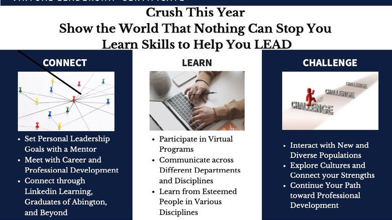 Communicate and Lead