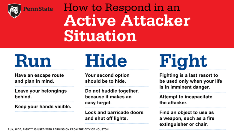 Run: Have an escape route in mind. Hide: If unable to run from the danger, you should hide. Fight: Fighting is a last resort to be used only when your life is in imminent danger. (However, sometimes fighting may be the first and only option.) 