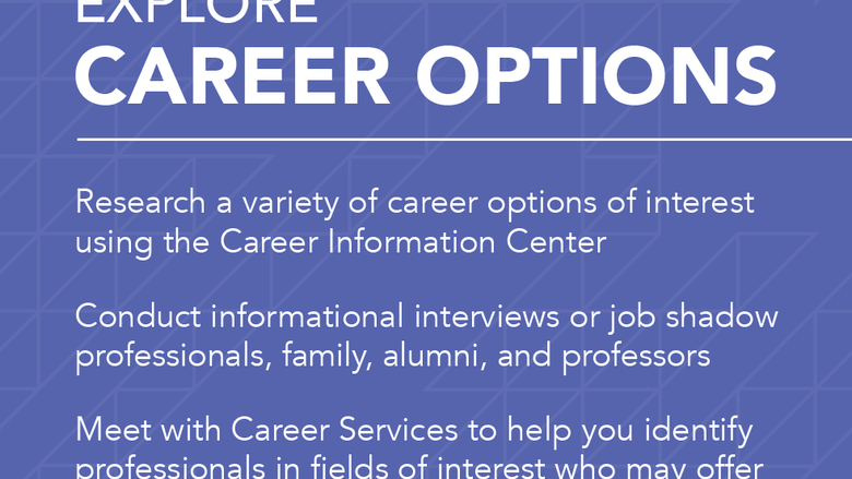 Career Options