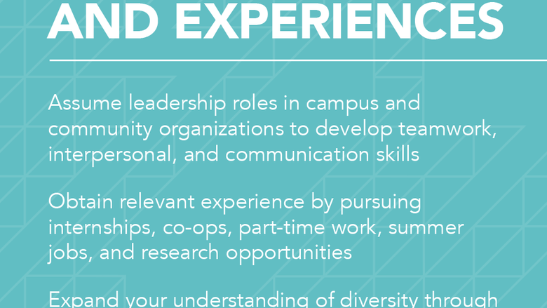 Experiences