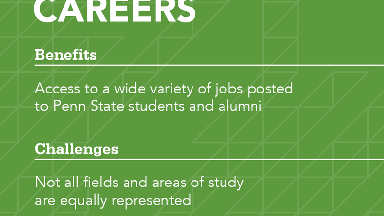 Website Banner Job Search Nittany Lion Careers Image