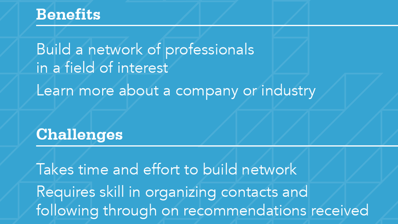 Website Banner Job Search Networking Image