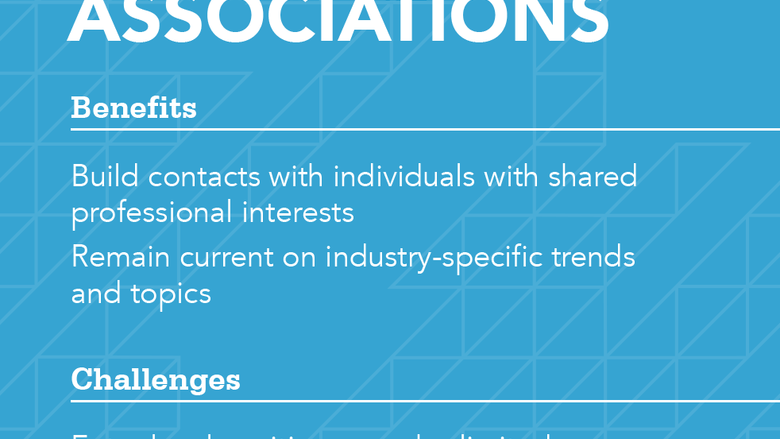 Website Banner Job Search Professional Associations Image