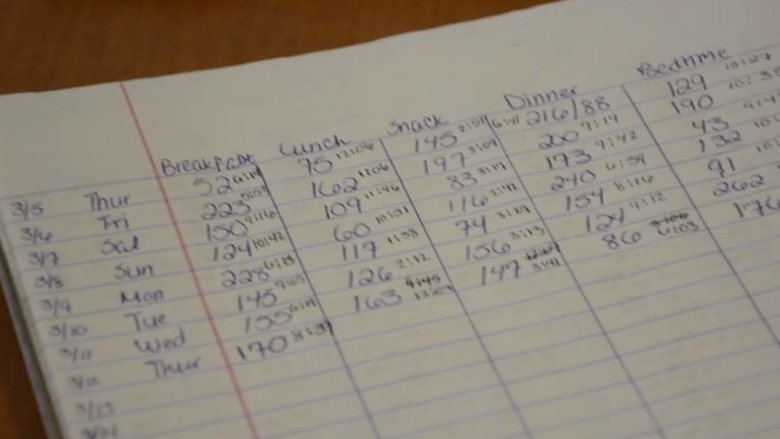 Ah-Lisa Hull food log