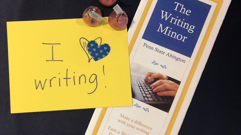 Writing Minor Image