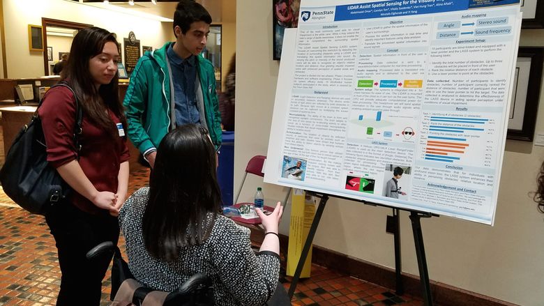 Abington undergraduate research