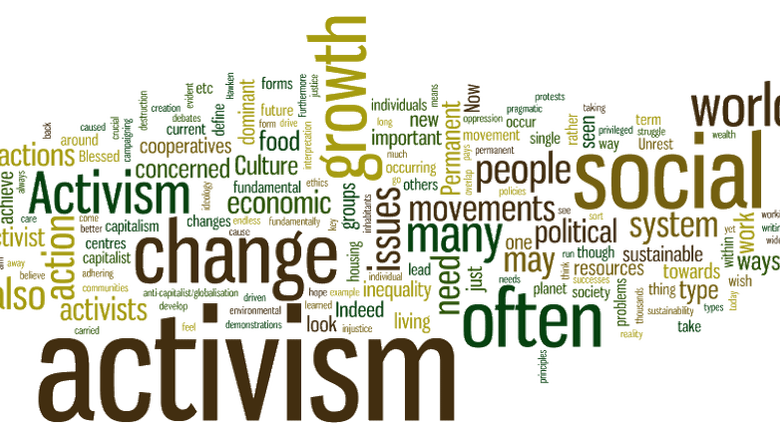 Activism word cloud