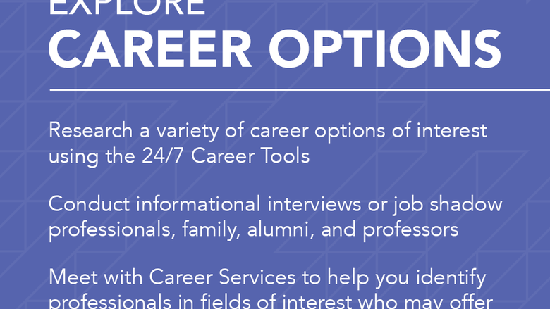 Career