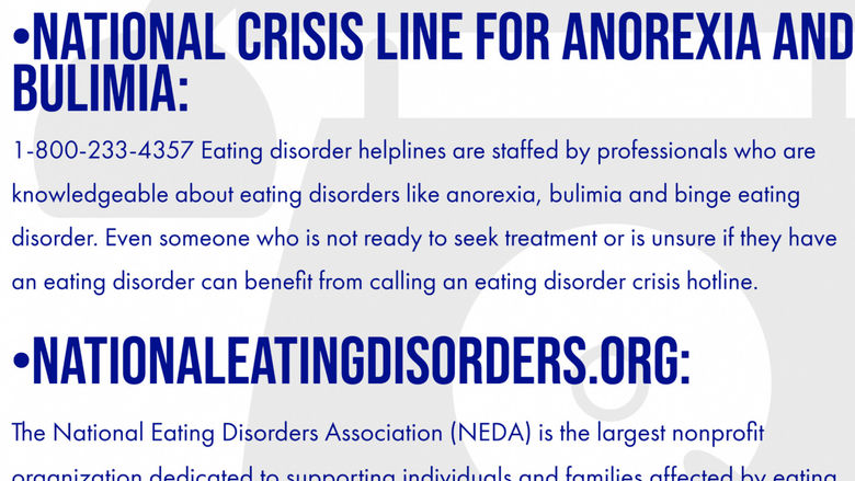 Eating Disorder Resources