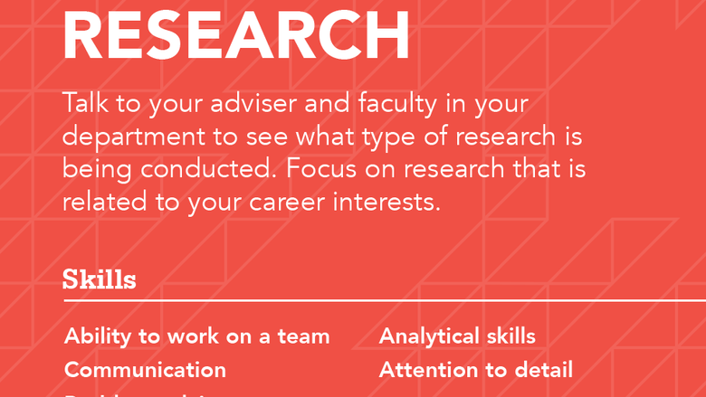 Experience and Skills - Research Image