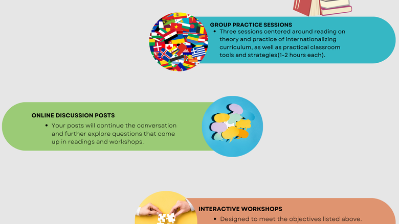 Faculty Grant in Internationalizing Curriculum Graphic