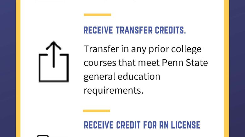 how to earn your b.s.n.