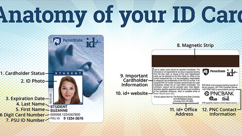 Penn State ID card