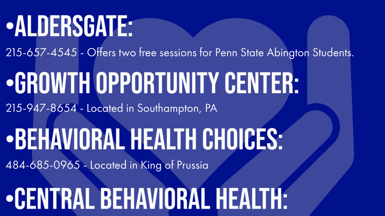 Help for Outpatient Community Resources
