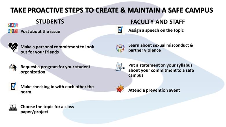 student and staff resources