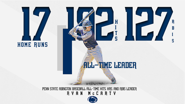 Ryan McCarty Penn State Abington all-time hits, home runs and RIBs leader. 17 home runs, 192 hits, 127 RBIs