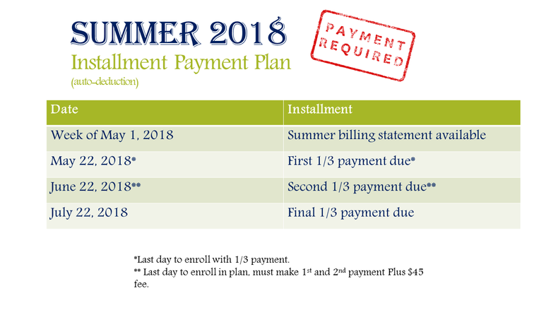 Summer Payment Plan