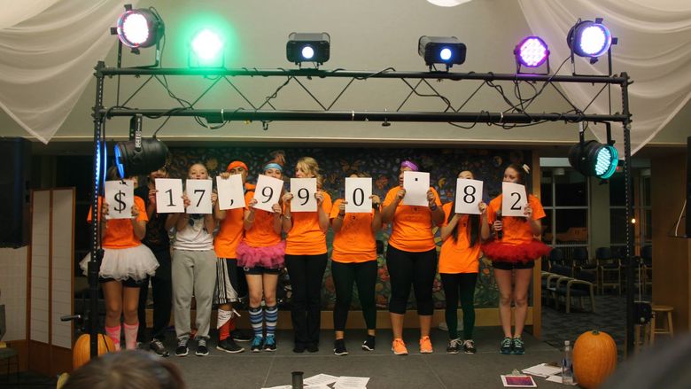 Abington THON FTK total