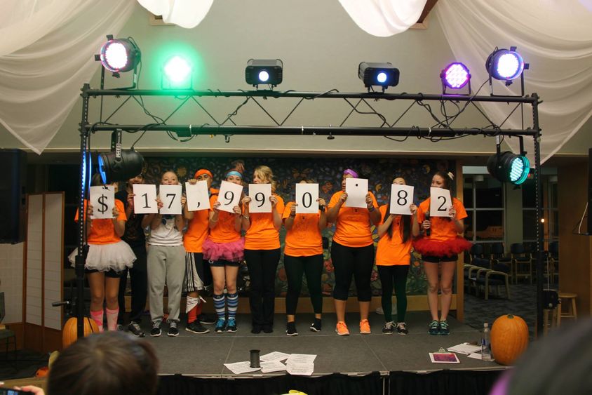 Abington THON FTK total