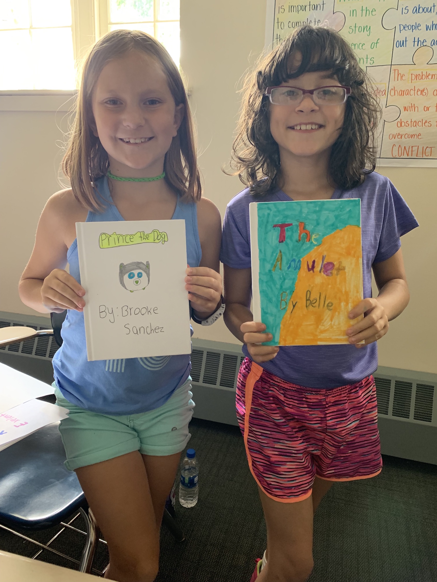 Young Authors Penn State Abington